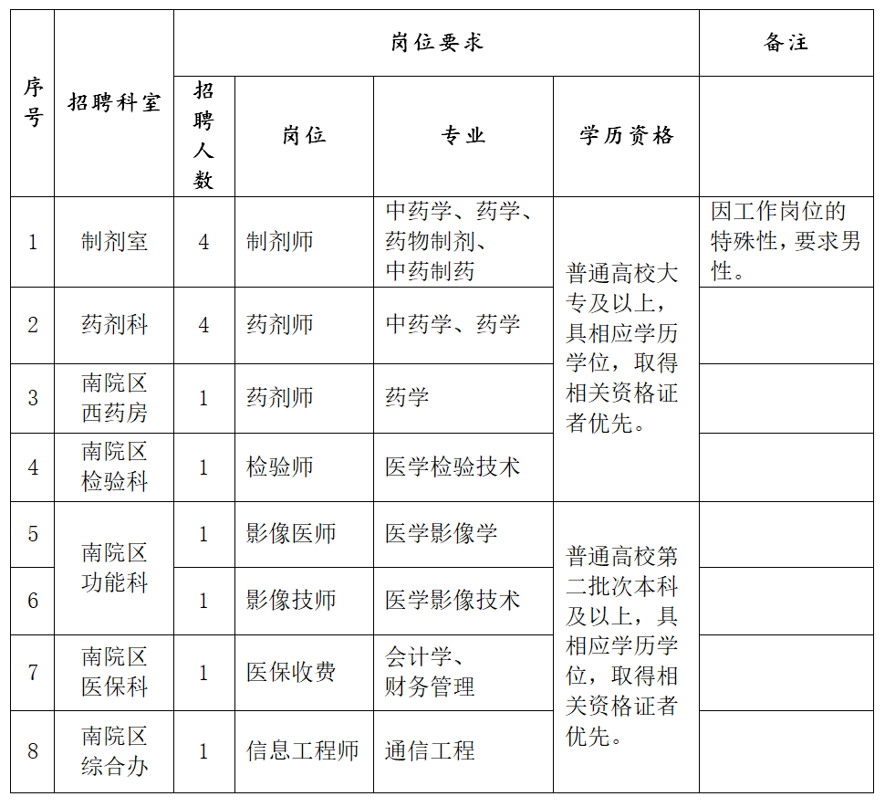 微信截图_20230705093519.png